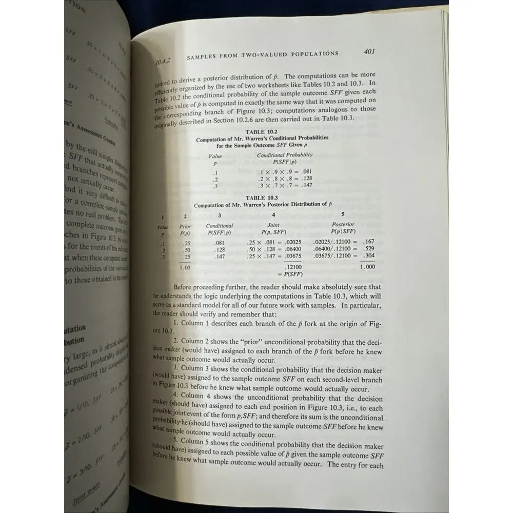 Robert Schlaifer ANALYSIS OF DECISIONS UNDER UNCERTAINTY 1st Edition‎ 1st Printi